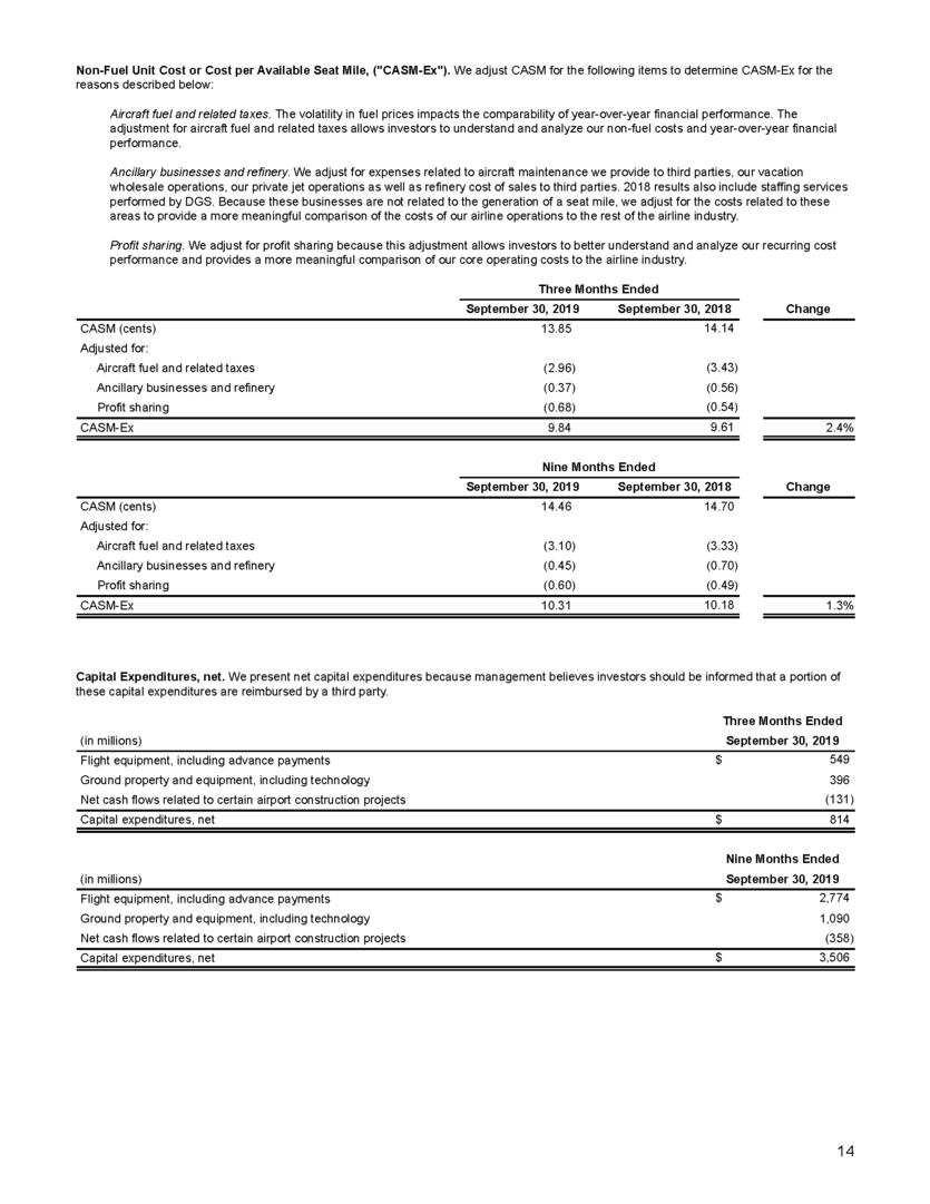 Delta Air Lines Announces September Quarter Profit_Page 14.png | Delta ...